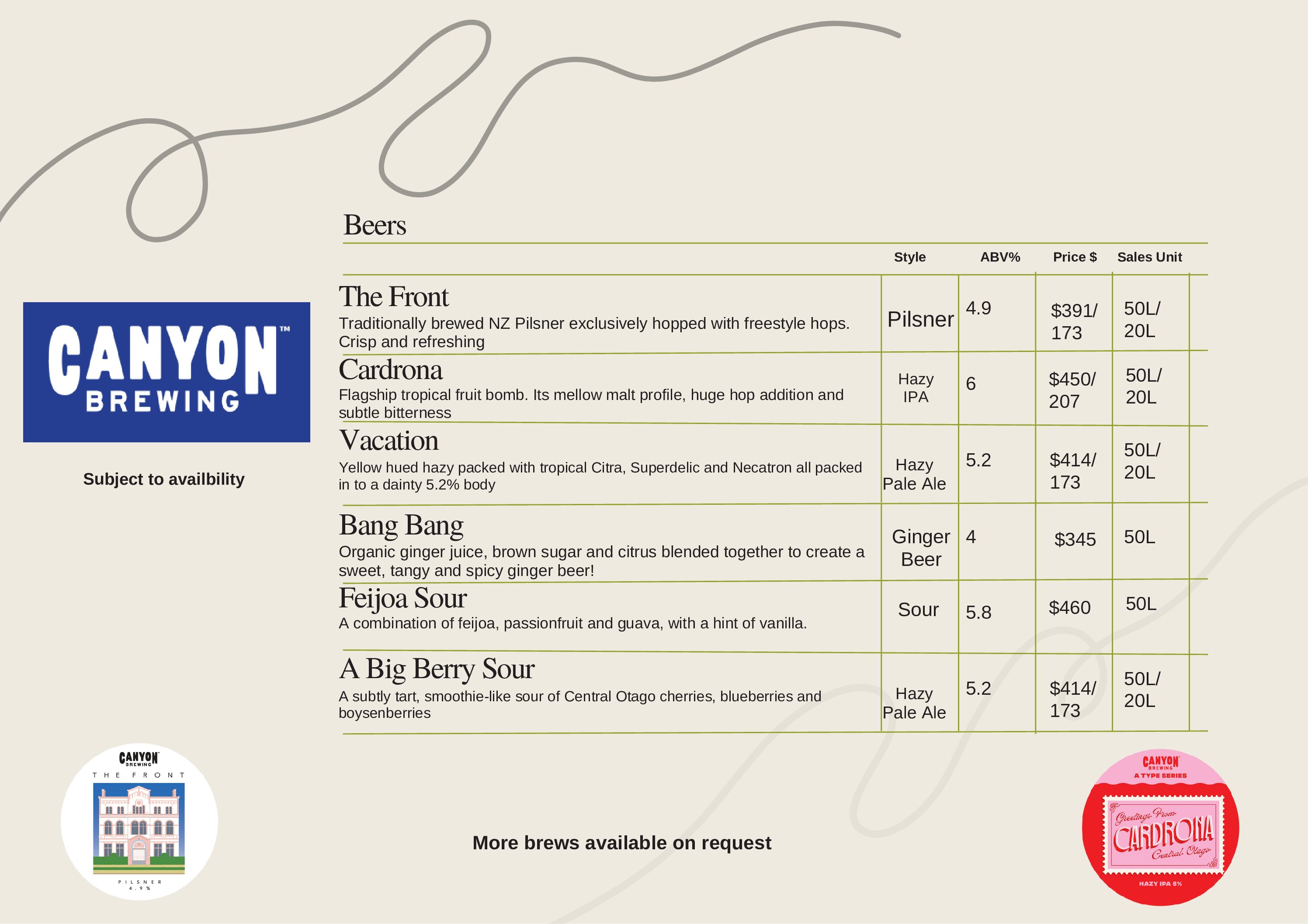 Beveragino Price List & Suppliers